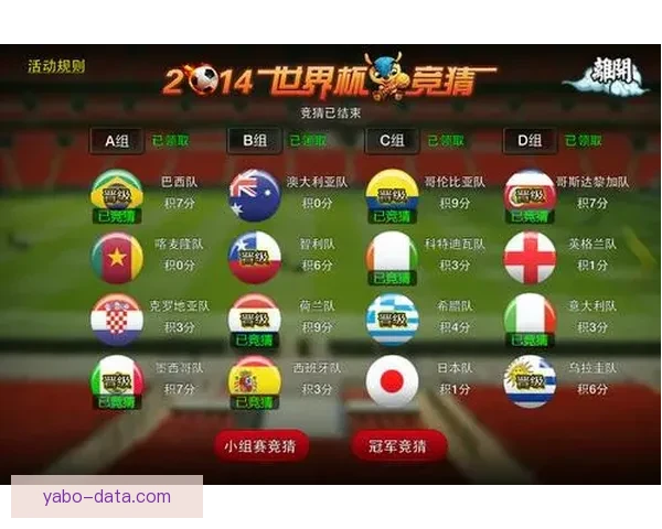 世界杯竞猜高赔率平台全面解析安全策略稳定体验与实战技巧分享