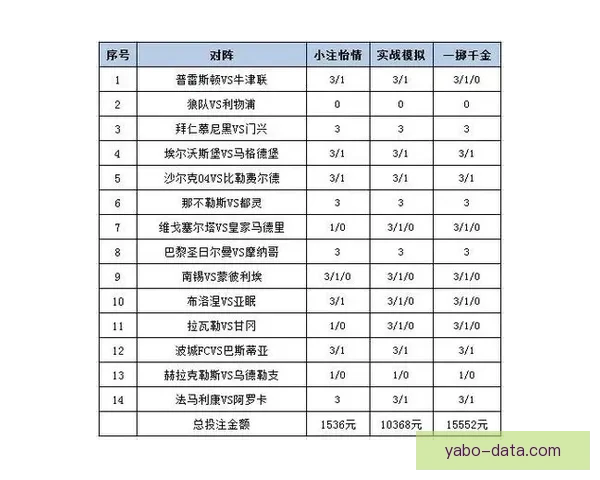 世界杯体育竞猜入口全解析让您轻松掌握最佳投注策略与技巧