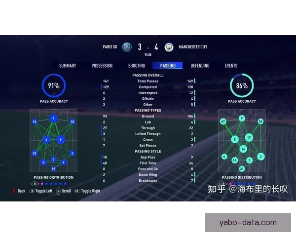 世界杯胜负竞猜分析指南 深度解析各队战术与数据趋势