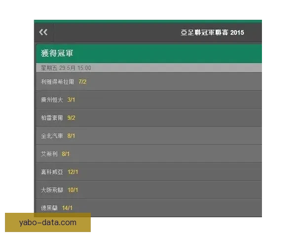 世界杯竞猜赔率平台深度解析热门赛事赔率变化与投注技巧全指南