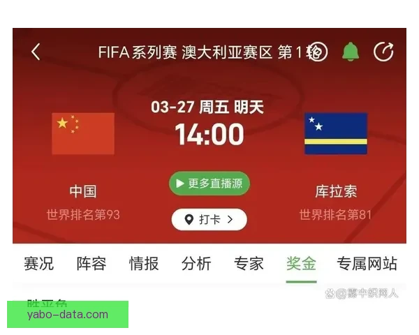 世界杯竞猜赔率数据分析揭示最具潜力球队预测与历史趋势解析