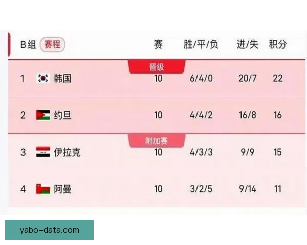 2026年世界杯赛程全面解析与各大比赛日程安排详解