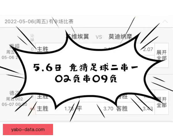 精准解析足球赛事走势，打造高胜率竞猜投注攻略