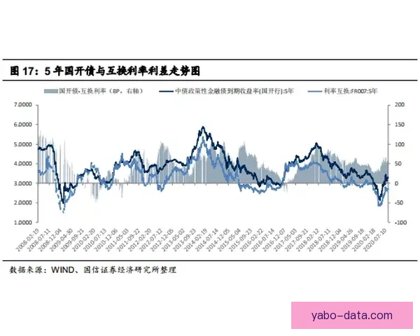 以萨比策赛后分析比赛走势 更像以保平局为主要策略