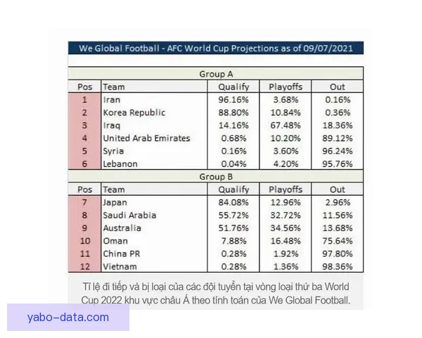 2026年世界杯积分榜最新动态分析 各强队排名及晋级形势一览