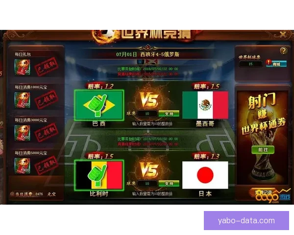 世界杯胜负竞猜策略详解与实用技巧全攻略 世界杯胜负竞猜策略详解与实用技巧全攻略
